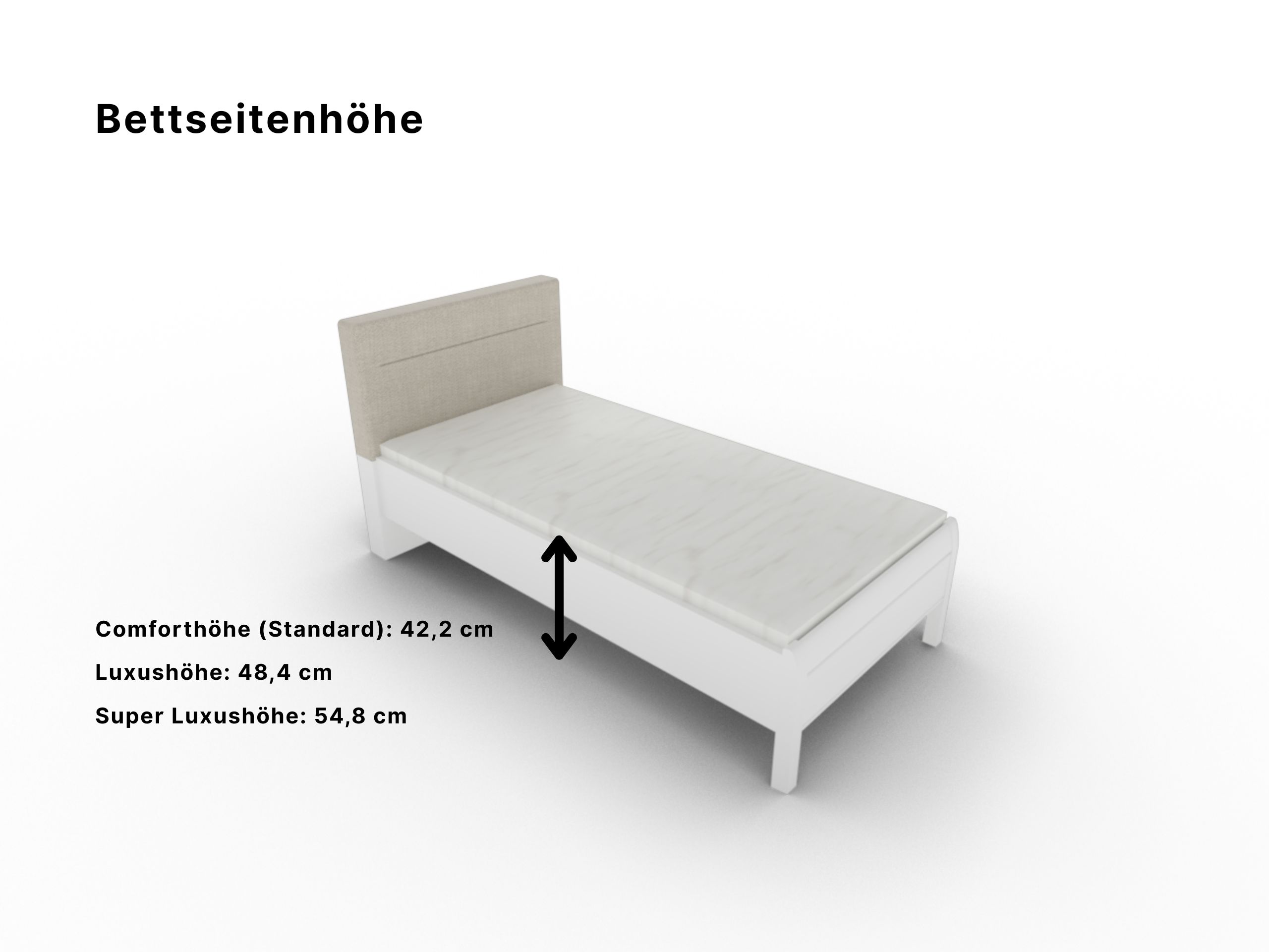 Disselkamp Comfort V Einzelbett KT Polster Linero_Lack Weiss_Bettseitenhohe