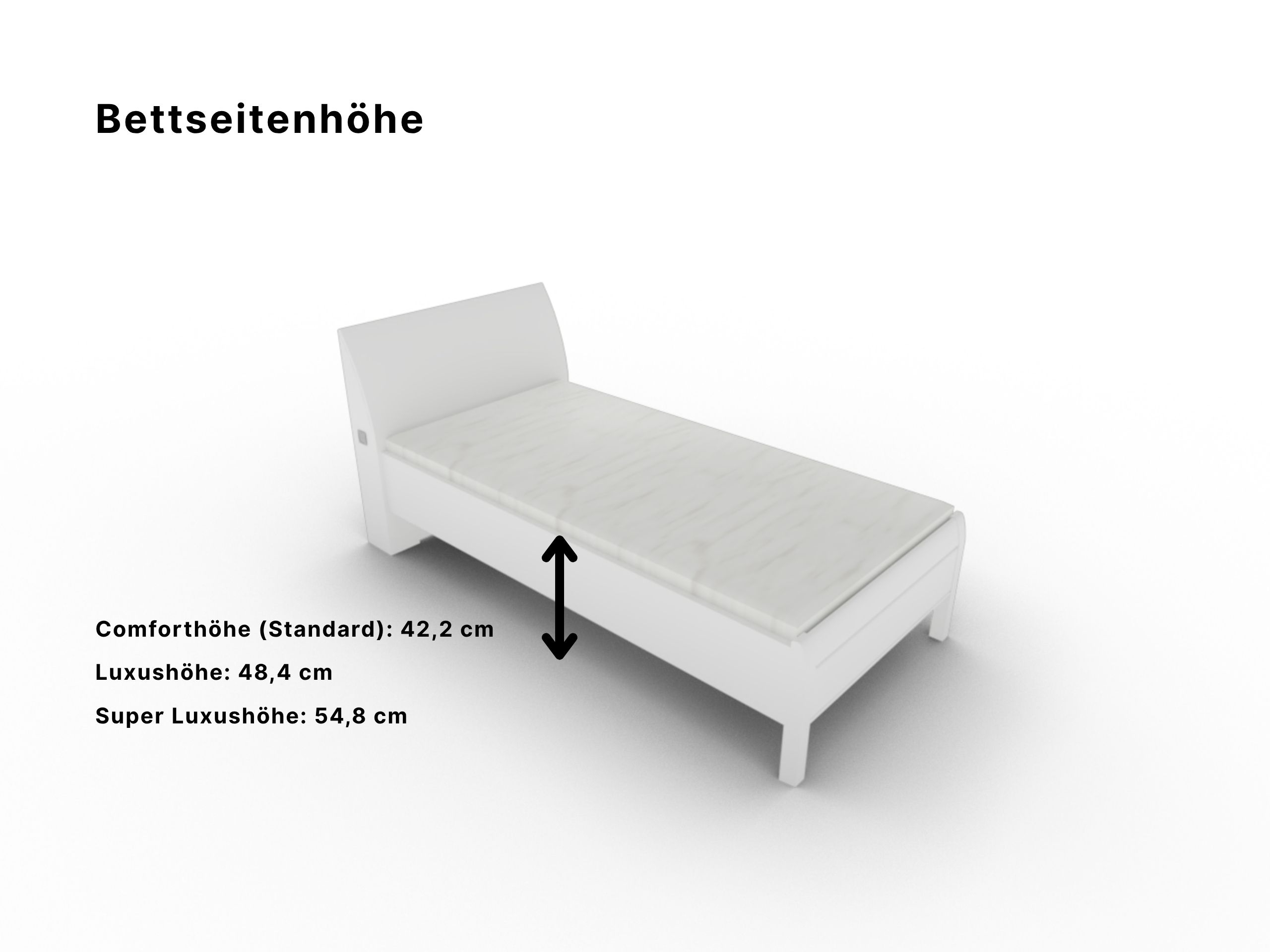 Disselkamp Comfort V Einzelbett KT Bogen_Lack Weiss_Bettseitenhoehe