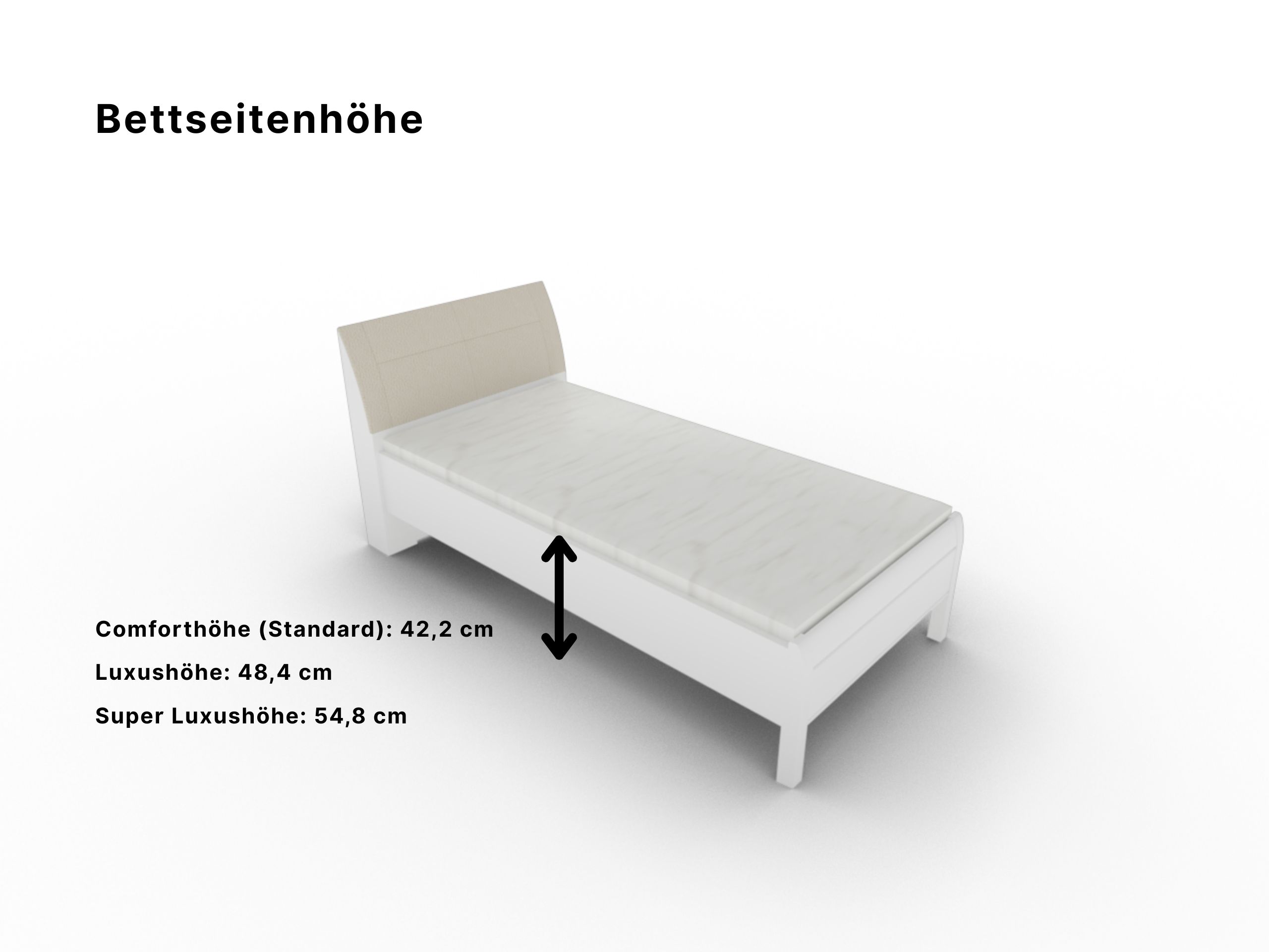 Disselkamp Comfort V Einzelbett KT Polster Bogen_Lack Weiss_Bettseitenhohe