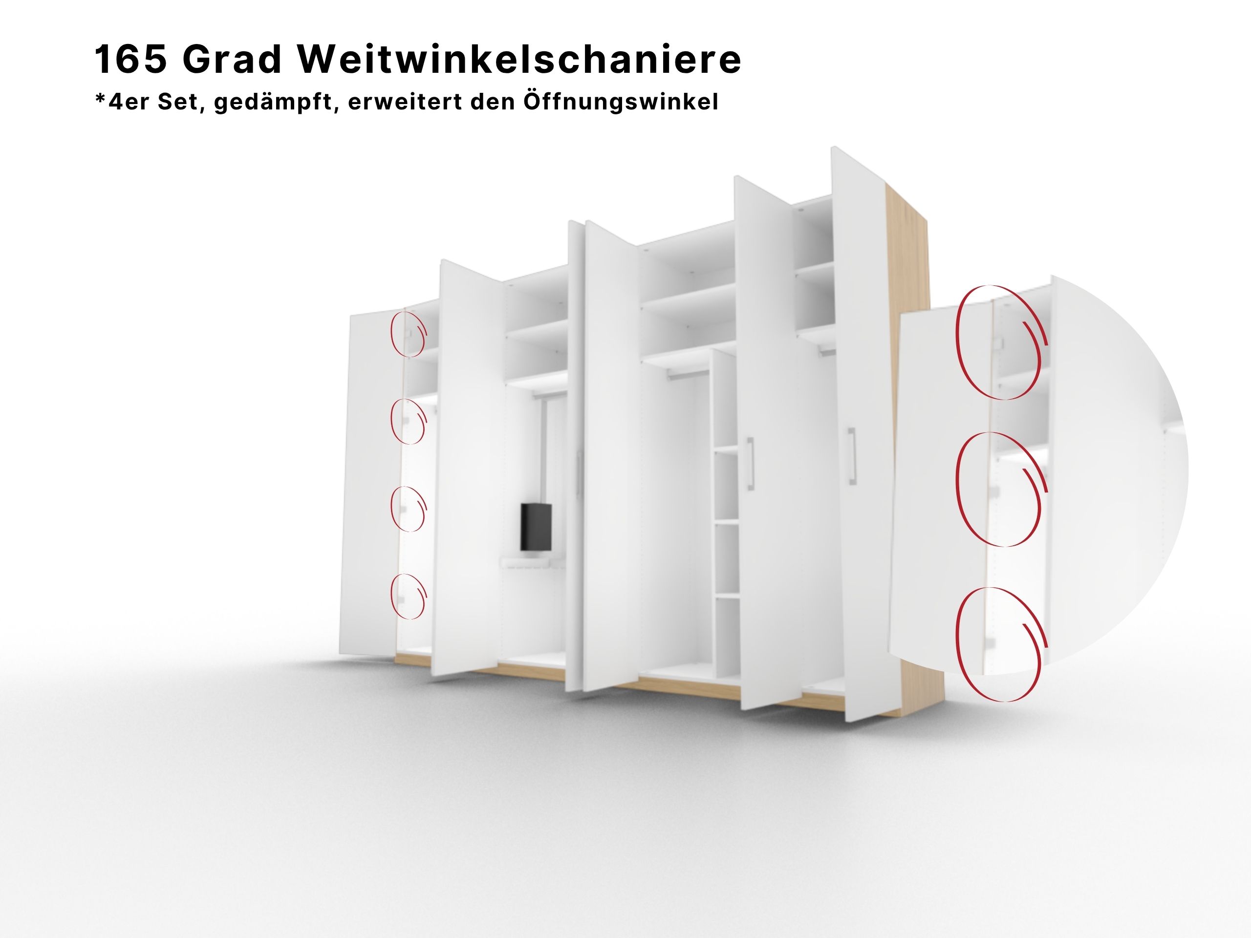 165 Grad Weitwinkelschaniere