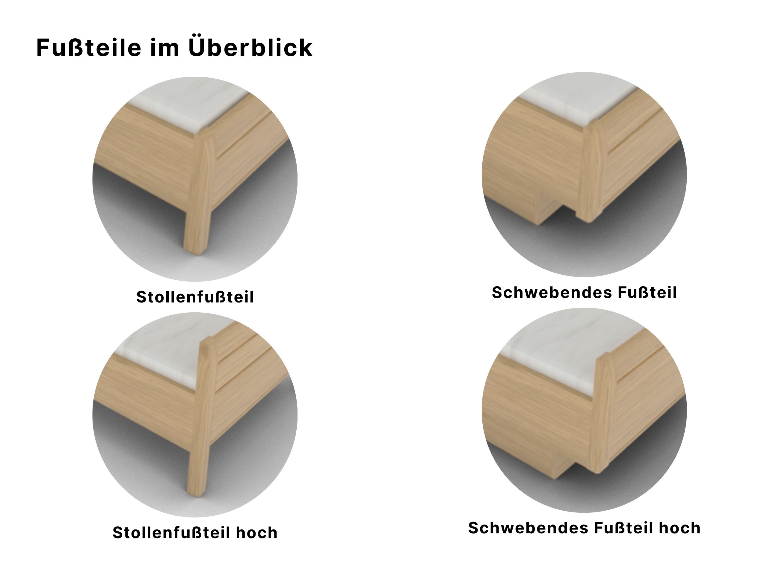 Disselkamp Comfort V_Fussteile